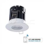 Category LED Downlights image