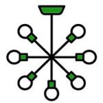 Category Designer image