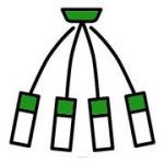 Category Cluster Pendants image